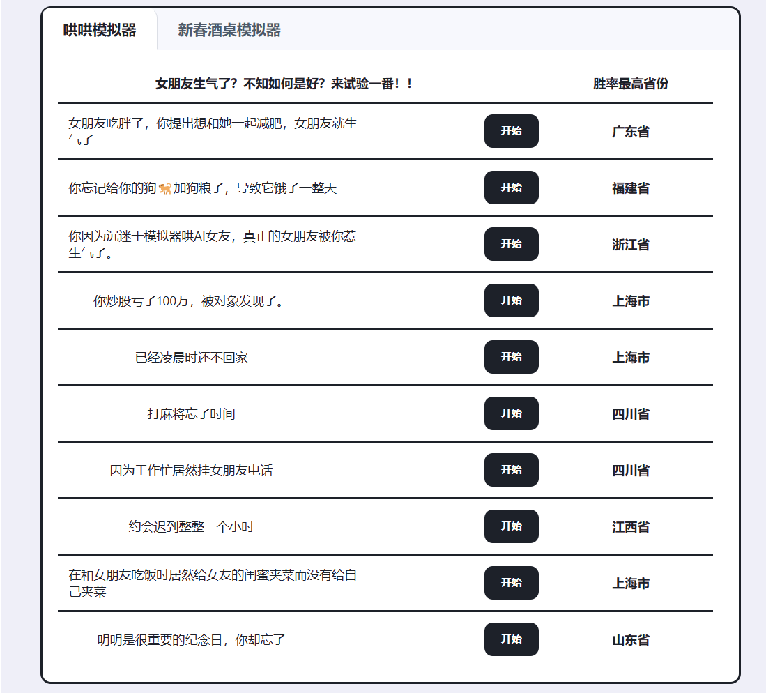酒桌模拟器界面